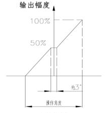 寰俊鍥剧墖_20210609175516.png